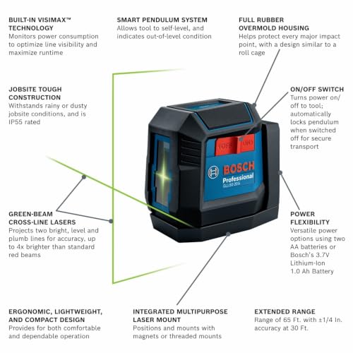 Image of BOSCH PRO GLL50-20GL Green-Beam Self-Leveling Cross-Line Laser