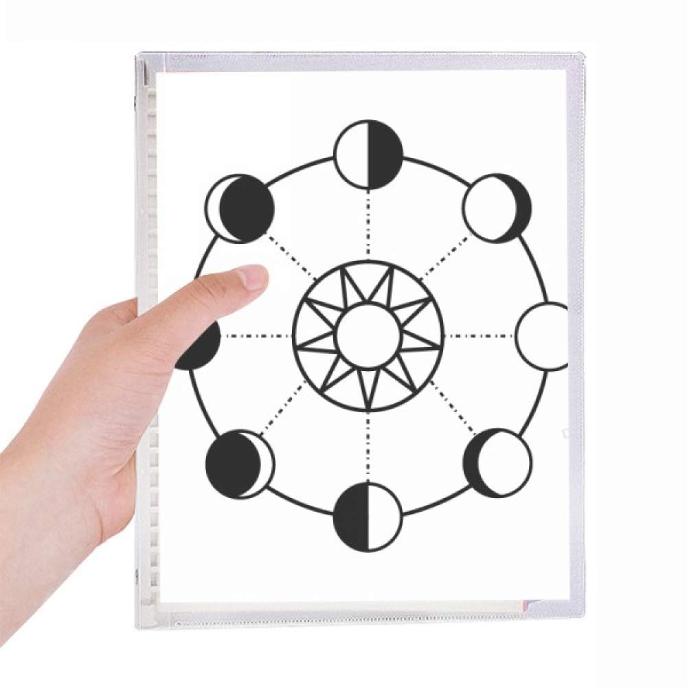 Carnet à spirale rechargeable Sun Moon pour ne plus perdre vos notes de projet - 5