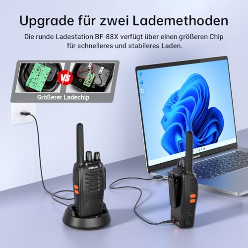 Baofeng Walkie Talkies PMR446 Funkgeräte Zwei-Wege-Radio Professionelle Große Reichweite 16 Kanäle VOX Wiederaufladbares Walkie Talkie BF-88X, Inklusive Ohrhörer, Akku und Ladegerät(2 Stück) – Bild 4