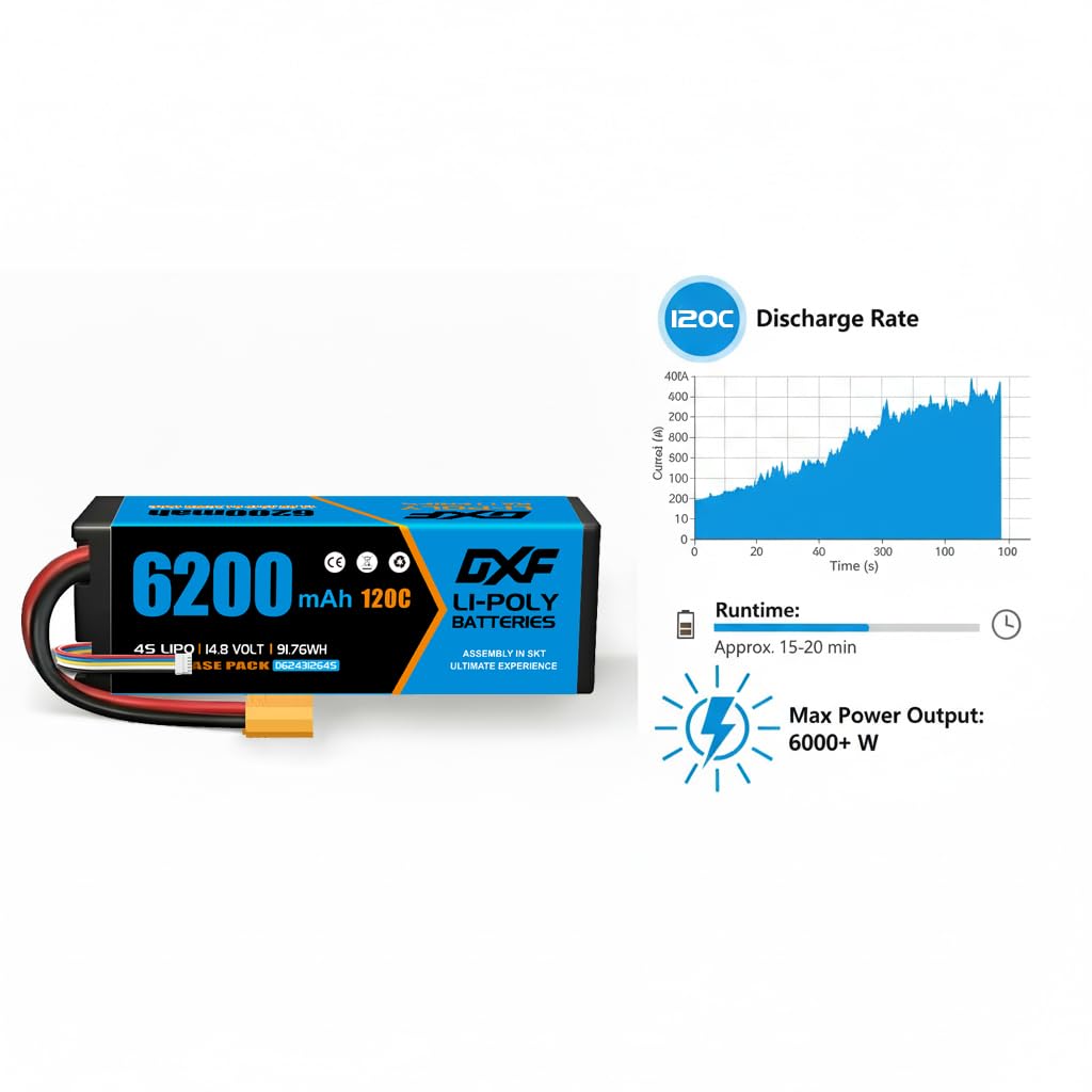 DXF Lot de 2 batteries LiPo 4S 14,8 V 6200 mAh 120C avec prise XT90 pour voiture RC 1:8 1:10 RC voiture buggy camion course hors route moteur sans balais modélisme haute performance crawler bashing