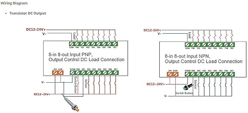 Miniatura 5 de ATO Relé temporizador programable, 8 entradas 8 salidas, 12V 5W DC Dispositivo todo en uno Controlador PLC programable simple, Entrada Compatible
