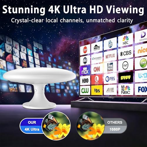 RV TV Antenna 4K HD Roof Mount
