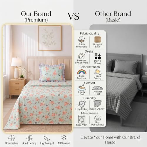 Image of BSB HOME 240 Tc Premium Single Bed Bedsheet, Soft Comfortable Bed Sheet with 2.5 Inches Frill Border, Stylish Printed Bedding for Bedroom, Elegant Bedsheet, 60 x 90 Inches - Seafoam