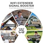 2026 WiFi Extender Signal Booster for Home, WiFi 6 Range Extender Wireless Repeater, Internet Extender Booster 5G, Long Range Signal Amplifier, Extend WiFi Coverage, Many Devices, Fix Dead Zones - Image 3