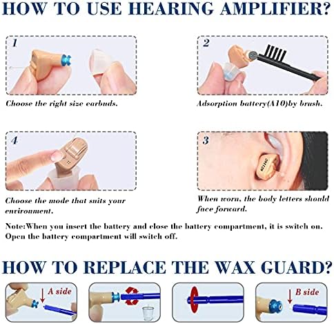 Miniatura 8 de Phonak - 32 filtros de protección de cera para oídos, accesorios para herramientas de limpieza, filtros de protección de cera para Phonak, kit de