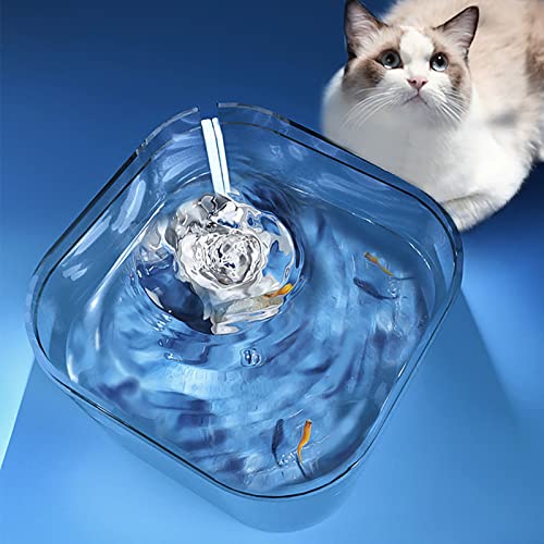 Fuente de Agua Automática para Gatos de 2.2L miniatura 3