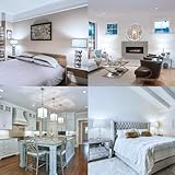 Makergroup GU24 LED Light Bulb High Brightness for Ceiling Fan Light Bulb, Bathroom Light,Track Lighting 120VAC Cool White 6000K 10W 2-Pack(Not dimmable) - Image 4