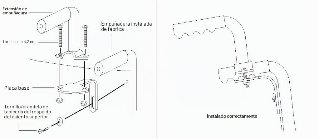 The Wright Stuff Extensiones de Agarre para Silla de Ruedas Ergonómicas, Negro, Policarbonato y Ratán, 5 Pulgadas de Altura, para Uso Interior, Accesorio para Silla de Ruedas, CHAIR