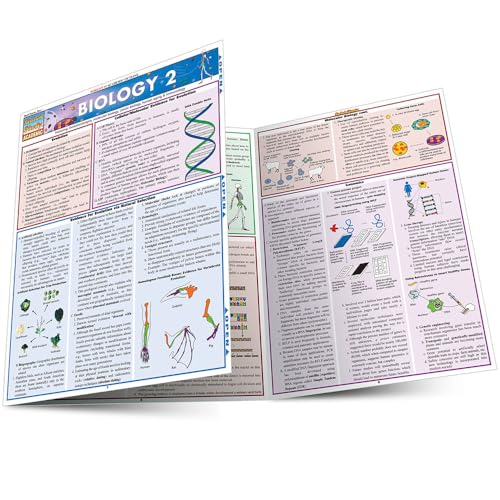 Biology 2: a QuickStudy Laminated Reference Guide (Quick Study Academic)
