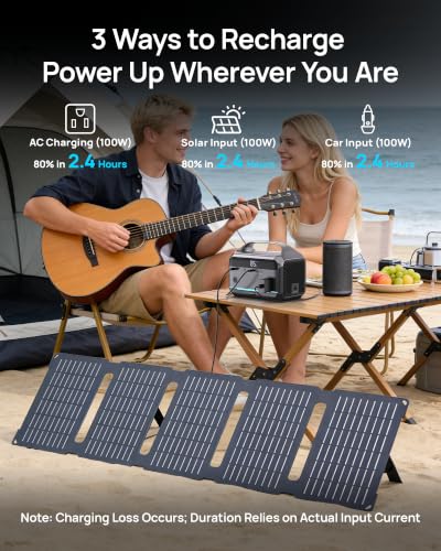 350W Portable Power Station DROPS TO - image 4