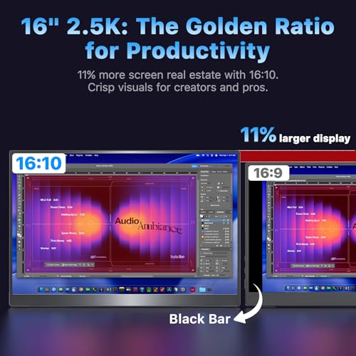 Triple Portable Monitor for Laptop