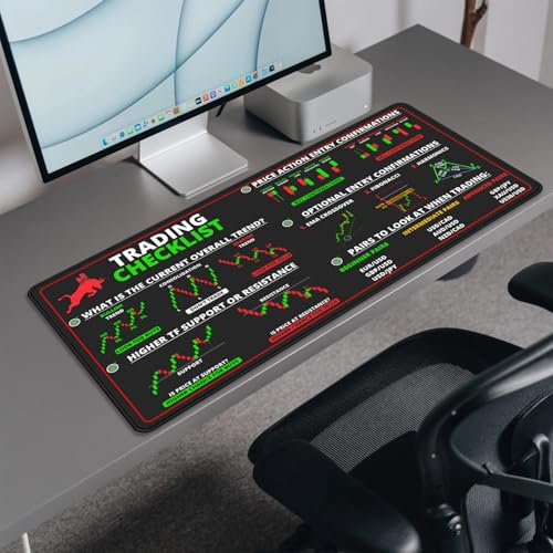 Stock Market Mouse Pad Desk Pad,Investing Guidance for Dummies Beginners,Finance Gifts for Day Trader Crypto Investor,Large Office Desk Mat for Keyboard and Mouse,Mouse Mat(27.5X11.8Inch) - Image 5