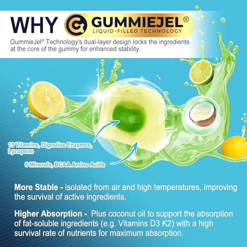 Nextdia Methylated Multivitamin Gummies