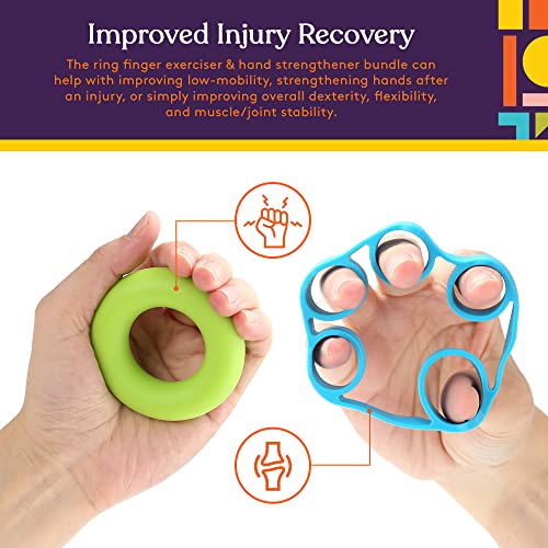 Special Supplies Physical Hand Therapy Putty Kit, Finger Exercisers, Hand Strengtheners, 15 Set Grip Strength,Dexterity, Mobility,Injury Stress Relief - Image 4