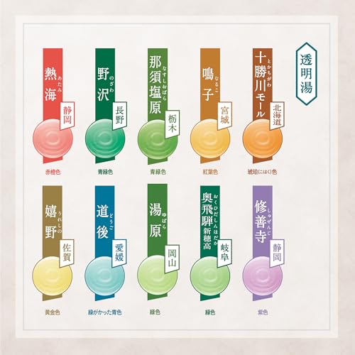 日本の名湯 52包 分包 大容量アソート