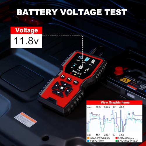 Escáner OBD2 V519 para solucionar el testigo de motor encendido y borrar códigos de error 6