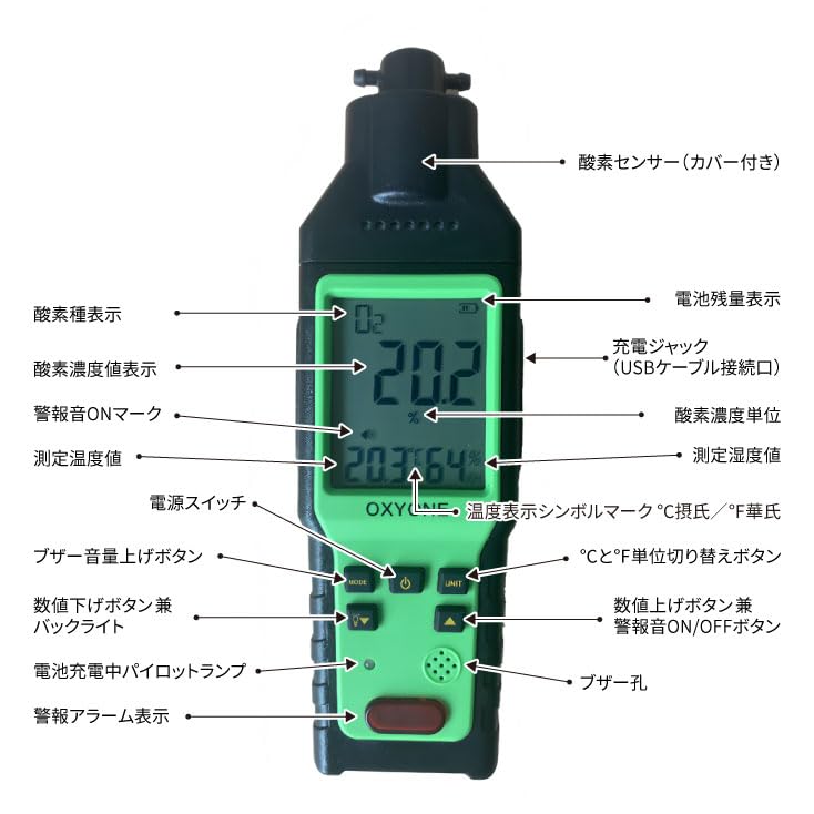 Amazon | 酸素濃度計 Nevoton OXYONE | ネボトン | ヘルスケア 通販