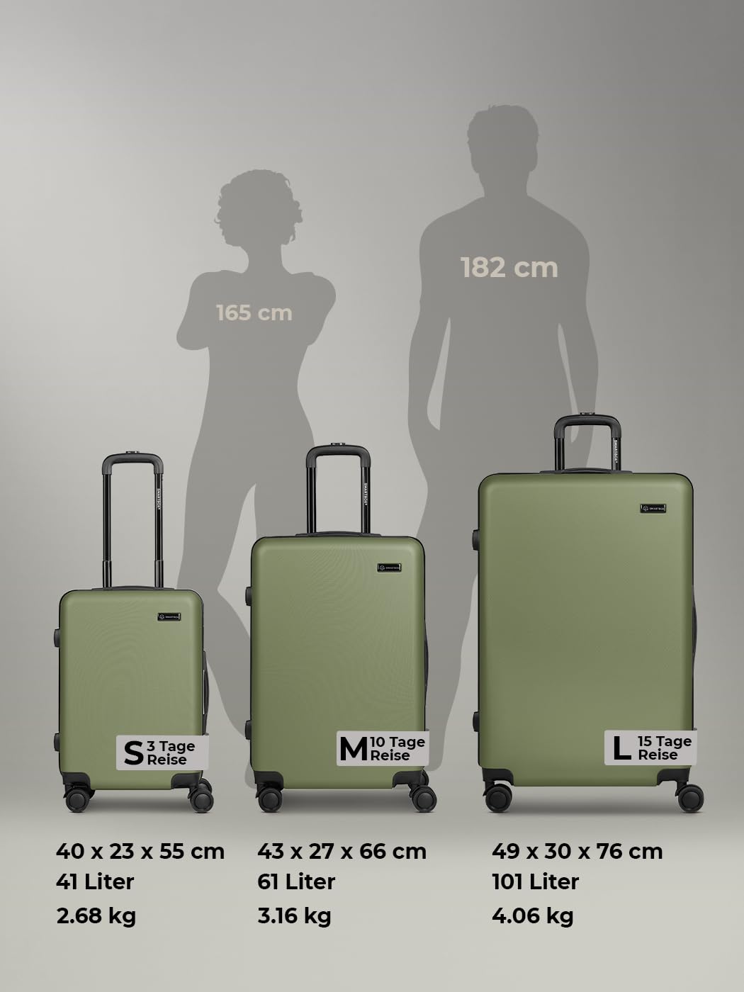 Smartbox Hartschalen Koffer-Set 3-teilig für Damen & Herren | leichte & stabile Reise-Trolleys aus hochwertigem & robustem ABS-Material | 4-Doppelrollen & Zahlenschloss (Edition 05)
