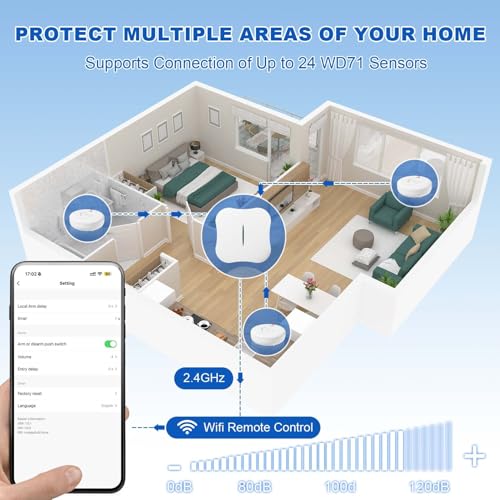 WiFi Water Leak Detectors 5 Pack, 120dB Adjustable Loud Water Leak Sensor, Wireless Wi-Fi Water Leak & Drip Alarm, App Alerts, 5 Water Alarm Sensors & 1 Hub for Home Kitchen, Bathroom, Sink, Laundry - Image 4