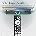 Universal Remote Control for Hisense Smart Google TV Series, Replacement for UHD Mini-LED ULED 4K GoogleTV (No Voice Function)
