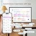 10.1 inch Wall Planner Digital Calendar & Chore Chart,Smart Touchscreen Interactive Display for Family Schedules,Hearth Display Digital Calendar, Digital Photo Frame Share Moments from Anywhere