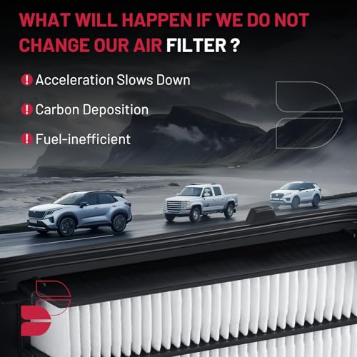 BDFHYK 2 PCS CA12050 Engine Air Filter and CF11182 Cabin Air Filter Compatible with Honda Civic 2016-2021 1.5L 2.0L, CR-V 2017-2023 1.5L by BDFHYK - Used condition - Image 6