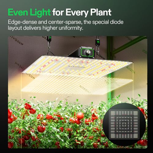 Image of VIVOSUN LumaLight 150W LED Grow Light, Full Spectrum Plant Light