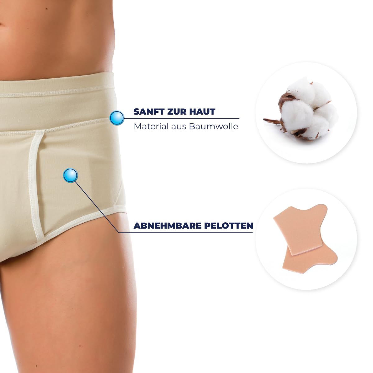 Leistenbruch Slip Herren Hernie Unterwäsche Männer Bruchslip Hernie Slips Stützgürtel Leistenbruchgürtel Bruchband Beige