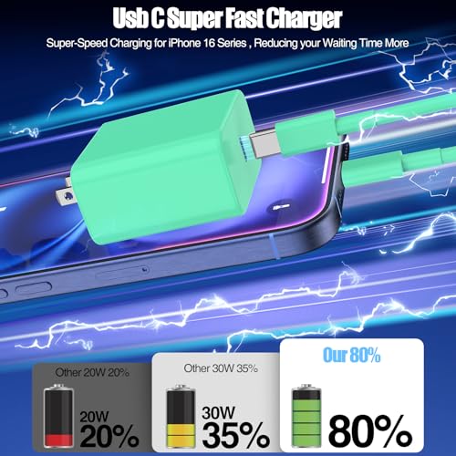 Cargador rápido USB C para iPhone 17 y cable tipo C largo para iPad Pro 2