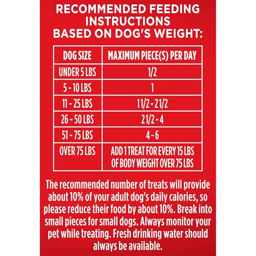 Image of Milk-Bone Flavor Snacks Small Dog Biscuits, Flavored Crunchy Dog Treats, 7 Pound Box | 5 meaty flavors with other natural flavors, crunchy small dog treats, 15% protein, 12 vitamins & minerals, made in the USA