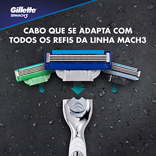 Carga para Aparelho de Barbear Gillette Mach3 Turbo 2 unidades