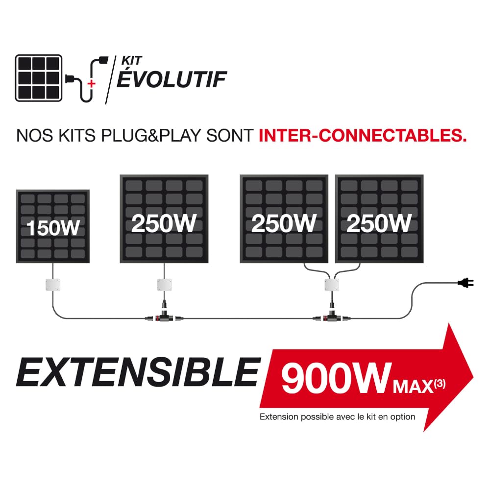 Kit solare Plug&Play Home 250W, IP67, inverter WiFi, cavo 3M