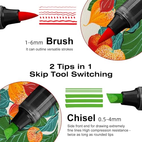 Image of SFAIH Acrylic Paint Creative Markers, 24 Colors | Brush & Chisel, High Coverage, Works for Paper, Fabric, Wood, Ceramic, Glass, Rock, Canvas, Stocking Stuffers