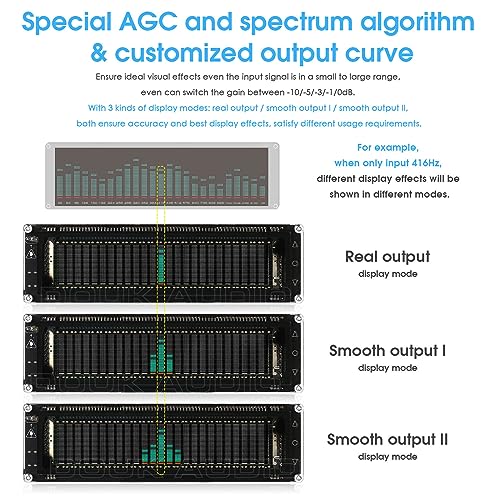 Nobsound AK2515 Music Spectrum Audio 15 Level Indicator VU Meter Screen Amplifier VFD LED Display Verstärker-Musikanzeige
