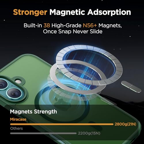Image of Miracase Magnetic Series for iPhone 16 Case [Compatible with MagSafe] Military-Grade Protection, Anti-Fingerprint, Slim Phone Case for iPhone 16 6.1 inch - Dark Green