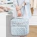 AMOIGEE Double-Layer Sewing Organizer Storage Bag with 2 Detachable Pouches, Large Quilted Sewing Basket for Supplies & Tools, Portable Travel Sewing Kit Case, Gift for Mom(Bag ONLY)