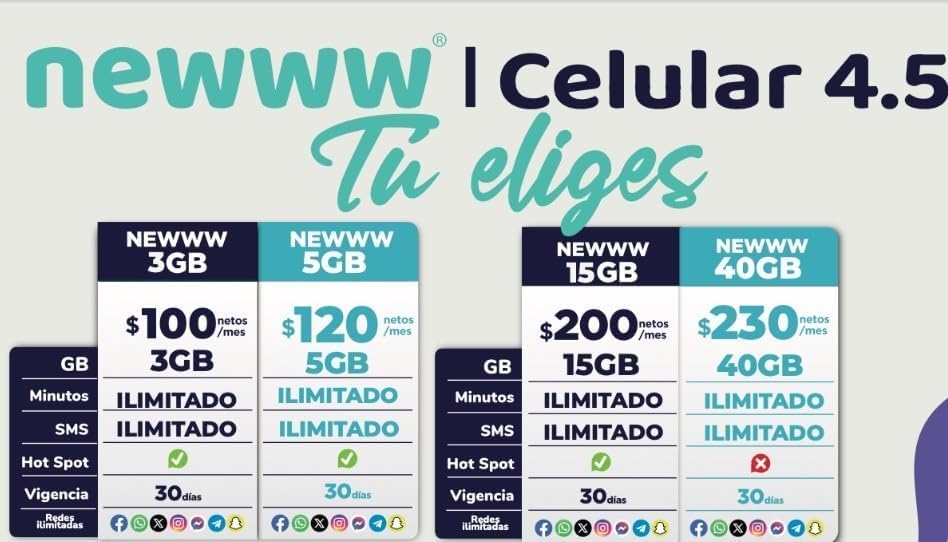Teléfonos Celulares, Wireless Imagen adicional
