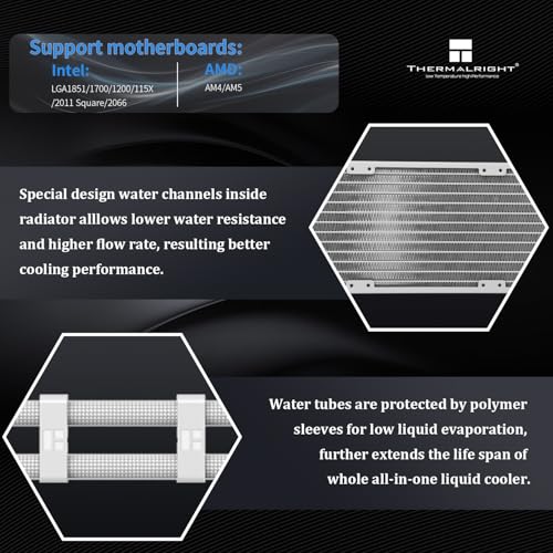 Image of Thermalright Peerless Vision 360 ARGB White CPU Aio Cooler,PC 360 Specification Water Cooler System,3.95''IPS LCD Screen with 480x480 Resolution,for AM4 /AM5;Intel 1700 /1851,3 Wireless Splicing Fans