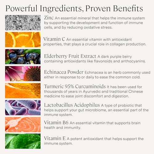 Stonehenge Health Dynamic Immunity Supplement