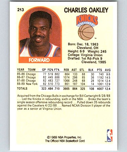 Amazon.com: 1989-90 Hoops Basketball #213 Charles Oakley New York