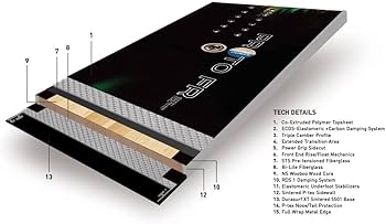 Amazon | Never Summer Proto FR メンズ オールマウンテン Amazon | Never Summer Proto FR メンズ オールマウンテン