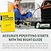Sawyer Mfg Company - Pipefitter's Handbook (Yellow Book) - Comprehensive Guide for Pipe Dimensions, Welding Specs & Fittings - Durable Reference for Field & Workshop