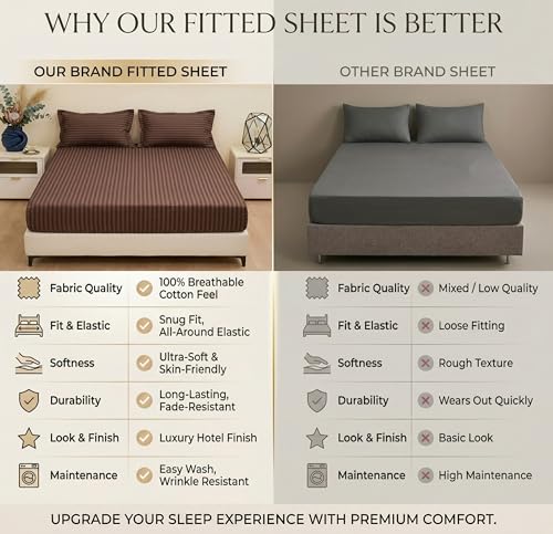 Image of BSB HOME 210 TC Cotton Fitted Bedsheet with 2 Pillow Covers, Soft Breathable Fabric, Elastic All Around, Wrinkle Resistant, King Size Bed Sheet Set - 72 x 78 + 10 Inches (Chocolate Brown)