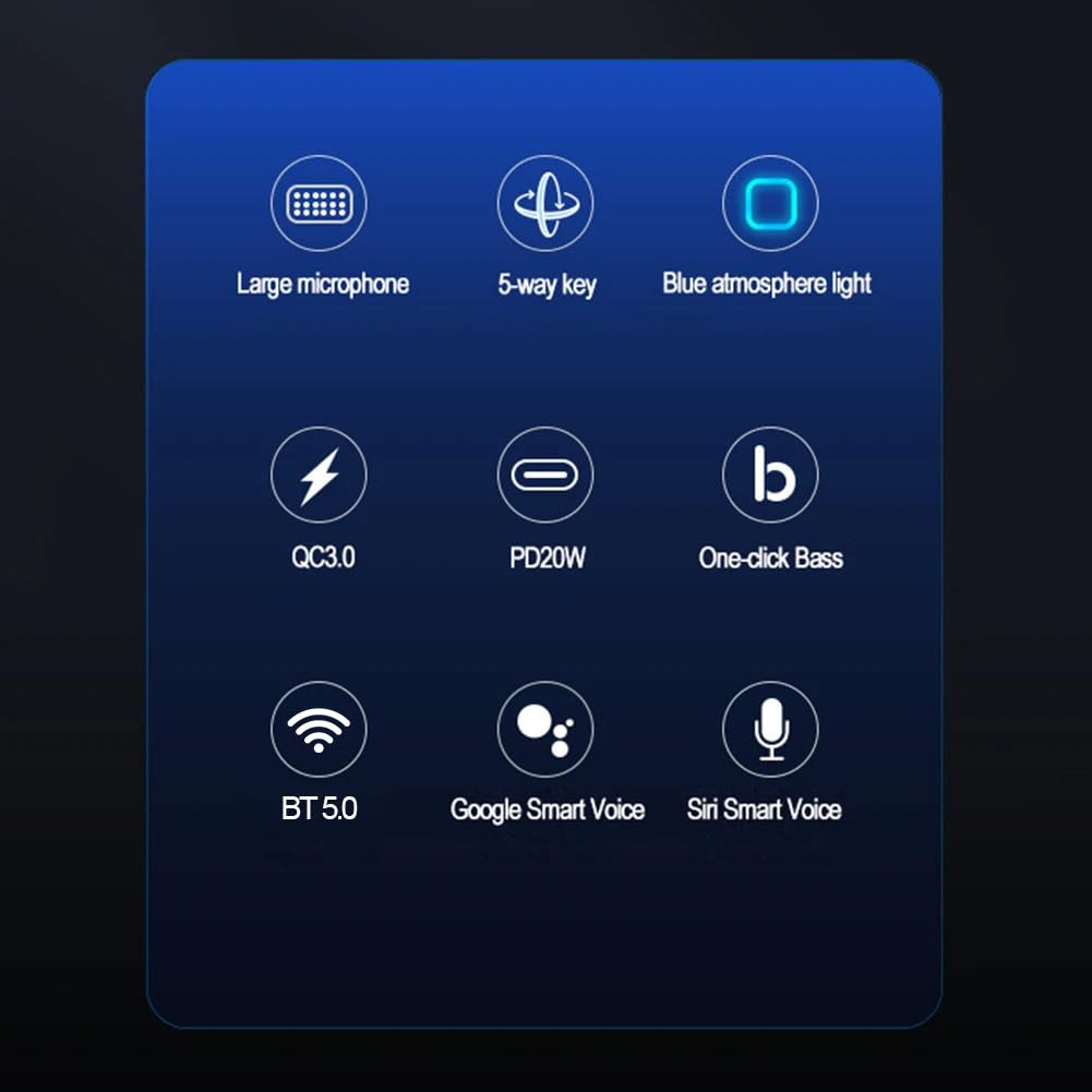 Transmisor FM para Coche 5.0 con Llamadas Manos Libres, Carga rápida PD 20W QC3.0, Reproductor de MP3