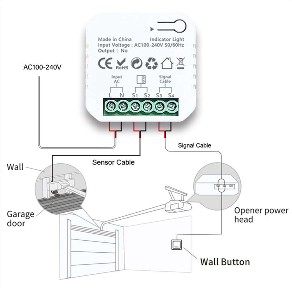 Tuya Smart ZigBee Garagentoröffner Controller PC Tuya Smart ZigBee mit App-Steuerung Sensor funktioniert mit Home EU Plug