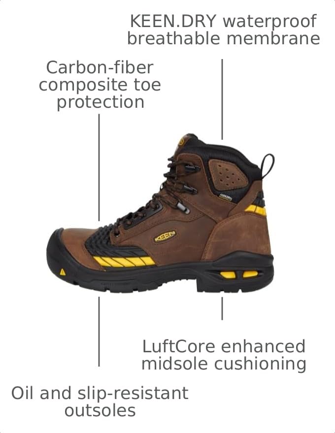 Image of KEEN Men's Utility, Troy 6 inch CT Waterproof Boot