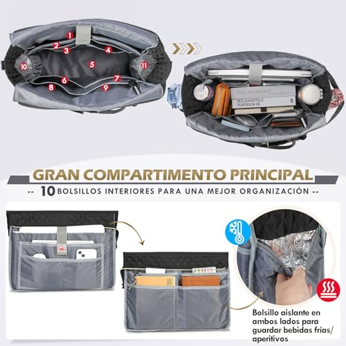 Piel Sensible, Tools Imagen adicional
