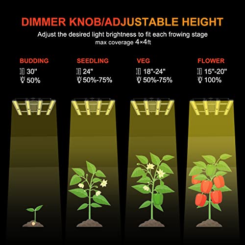 Image of FARMLITE LED Grow Lights for Indoor Plants Full Spectrum Growing Light Bar Plant Hanging Growing Lamps Seedling Daisy Chain Dimmable Board 4x4ft Coverage (240watts)