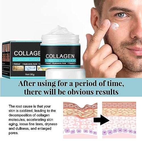 Collagen Mens Anti-Wrinkle Cream,Mens Anti-Aging Facial Cream,Collagen Men's Anti-Aging Cream,Skin Tightening Mens Cream,Particle Face Cream for Men,Face Firming Cream Tightening and Lifting,30G - Image 4