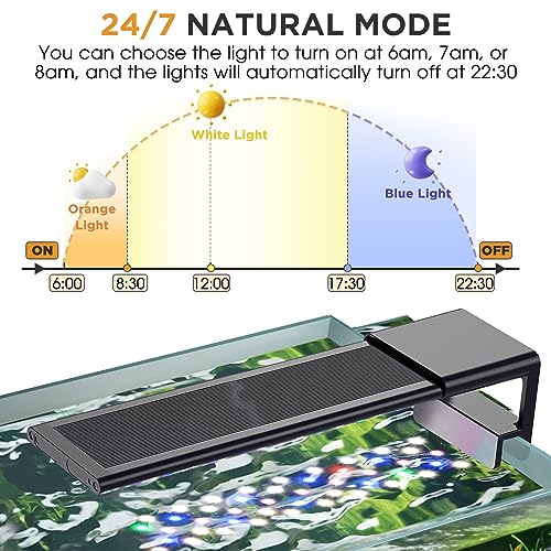 hygger Clip On Aquarium Beleuchtung, Vollspektrum Aquarium LED Beleuchtung,18W 24/7 Beleuchtungs Zyklus Aquarium Licht mit 10 Farben, Einstellbarer Timer,3 Modus für 45-60cm Süßwasser Aquarien – Bild 6
